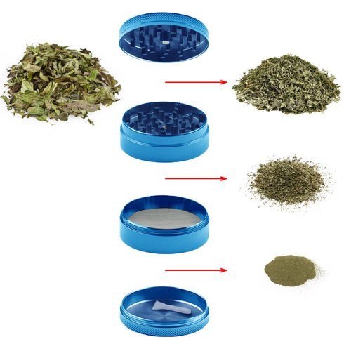 Dulytek® Four Chamber Herb Spice Grinder